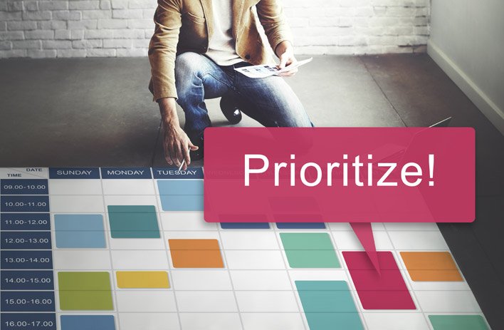 How to Prioritise Project Work