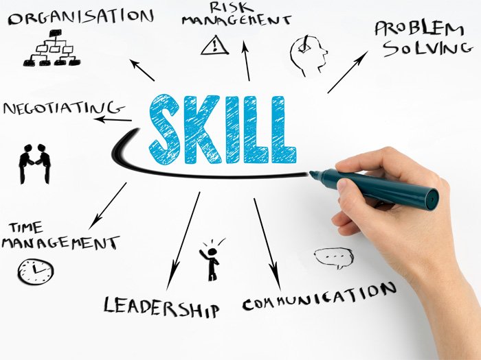 Most Important Project Management Skills